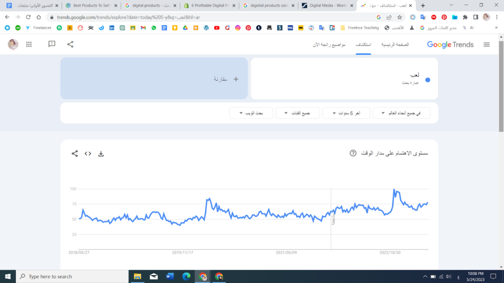 الالعاب الالكتروني من بين منتجات ترند حاليا على شوبيفاي